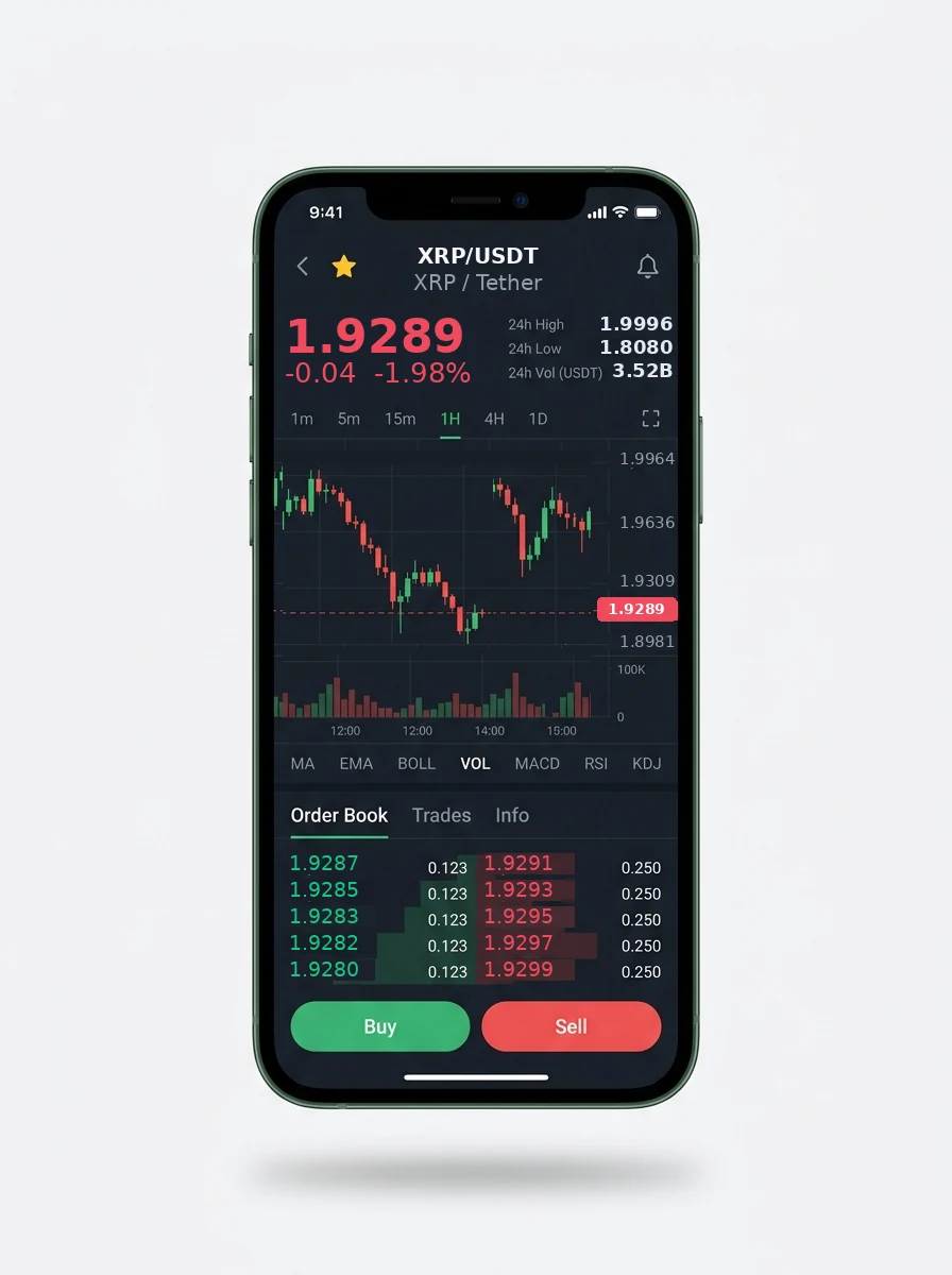 The same portfolio view on a phone screen The same portfolio view on a phone screen